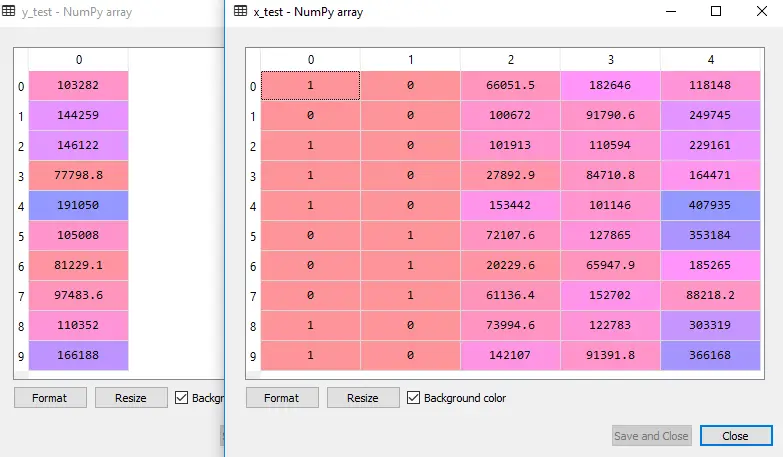 Multipel linjär regression