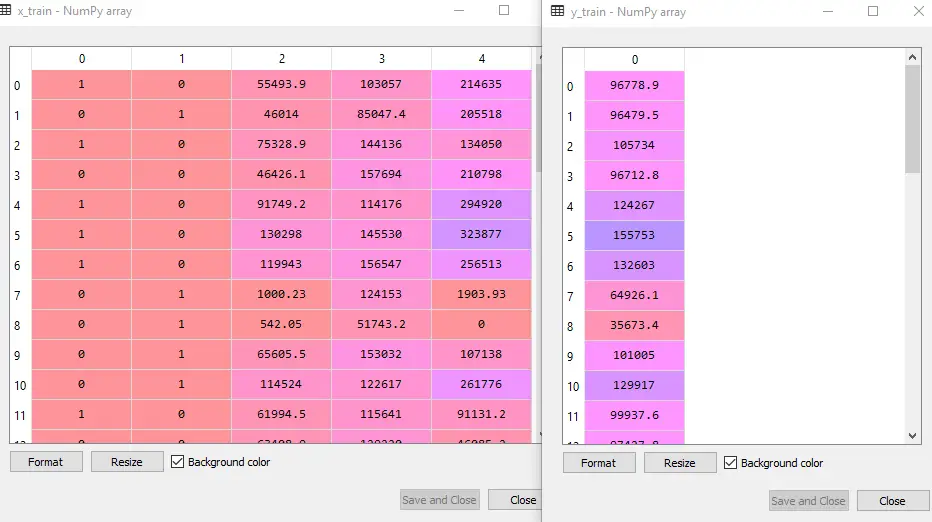 Multipel linjär regression