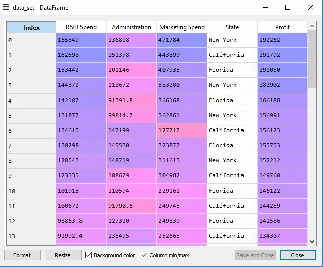 Multipel linjär regression