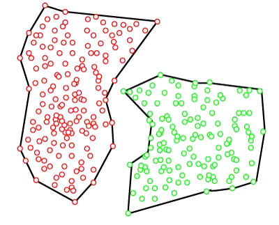 Clustering em aprendizado de máquina