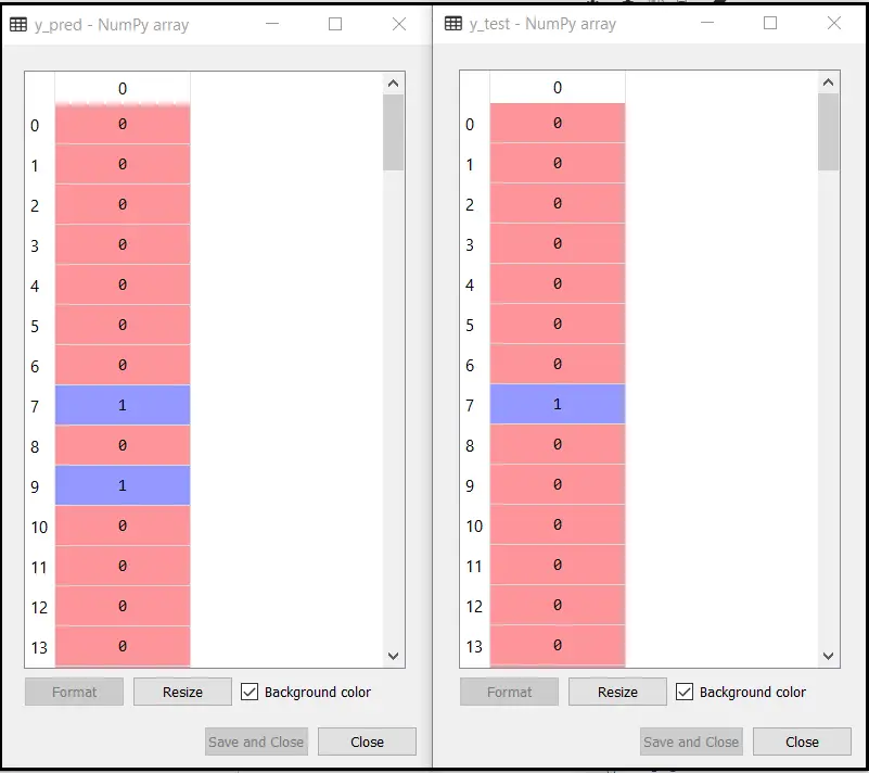 Algoritme classificador de Bayes naïf 2