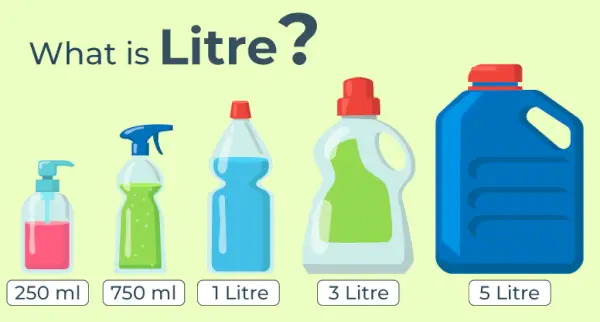 Co je Litre?