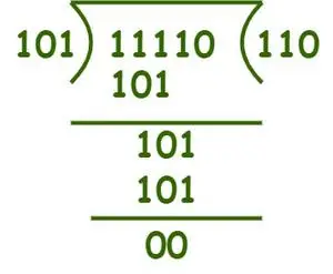 Divider binære tal (11110) med (101)