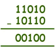 Træk binære tal (11010) og (10110) fra