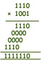 Multiplicer binære tal (1110) og (1001)