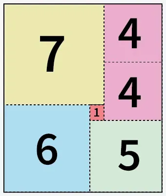 Papir-izrezan-na-minimalni-broj-kvadrata-2' loading='lazy' title=