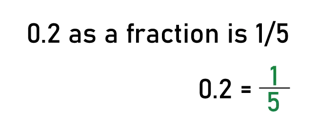 Qu'est-ce que 0,2 en fraction