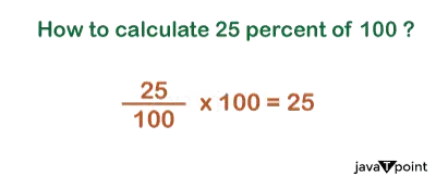 Quanto fa il 25% di 100