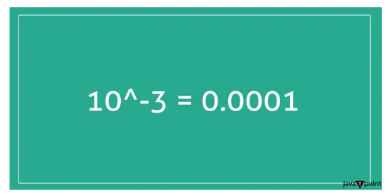 Was ist 10 hoch negativ 3?