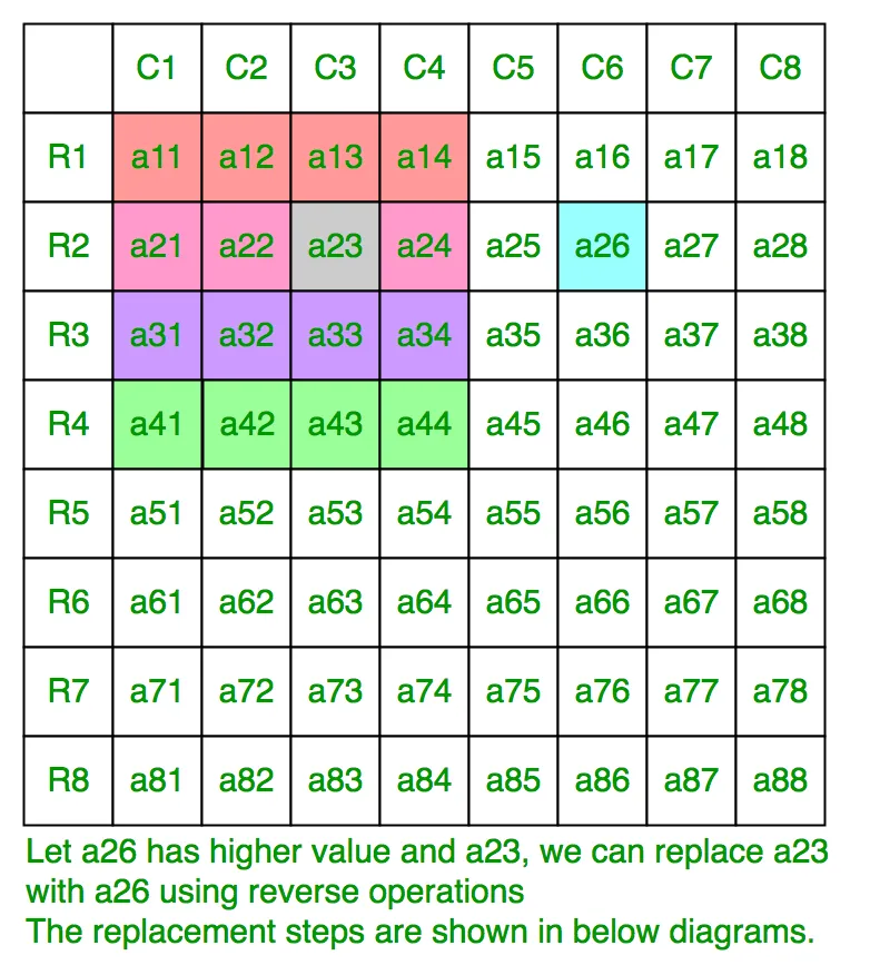 матрица' title=