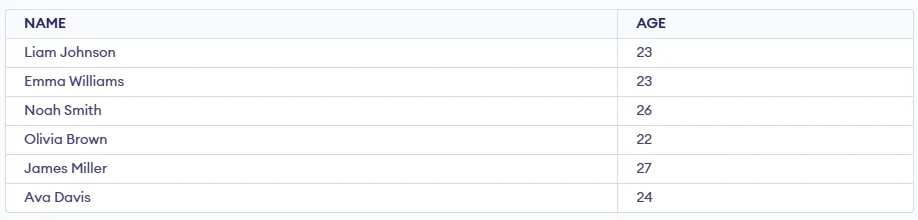 запит-2' loading='lazy' title=