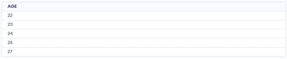 опис за віком' loading='lazy' title=