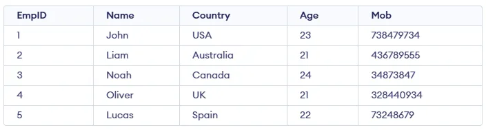 Skärmdump-var' loading='lazy' title=