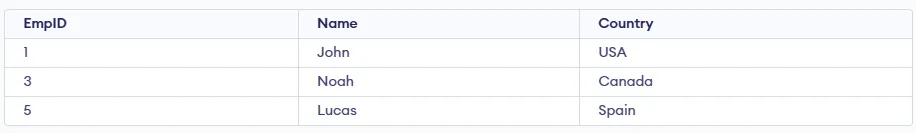 Skärmdump-3' loading='lazy' title=