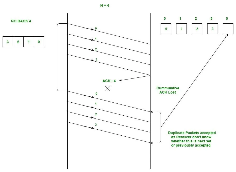 Sliding_SET_2-3' loading='lazy' title=
