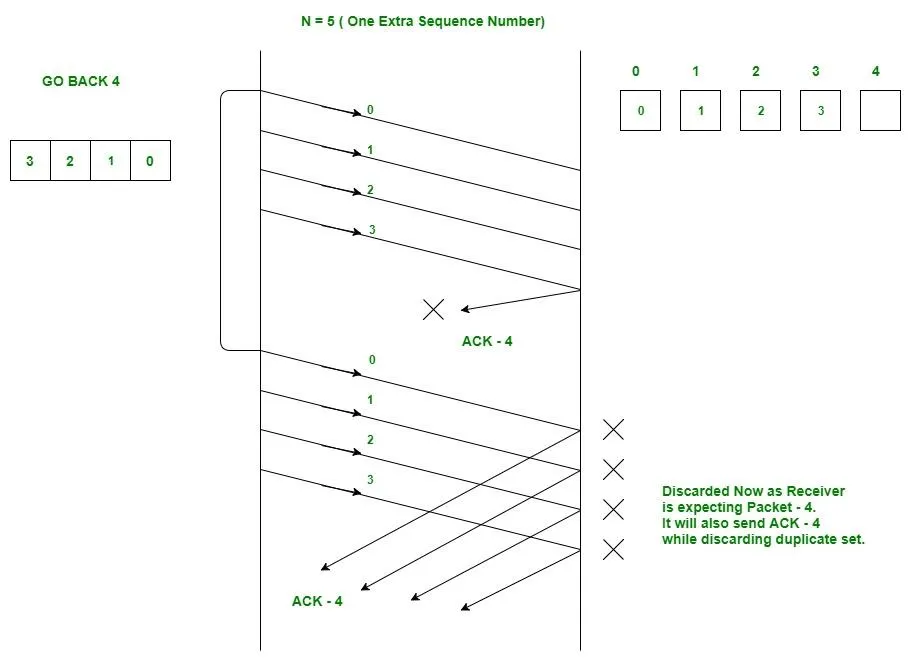 Sliding_SET_2-4' loading='lazy' title=