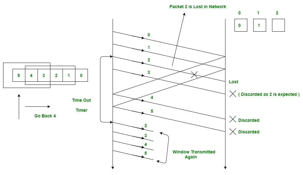 Sliding_SET_2-1' title=