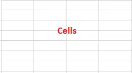 Qu'est-ce qu'une cellule dans Excel