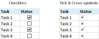 6 módszer a pipa szimbólum elhelyezésére a Microsoft Excel programban