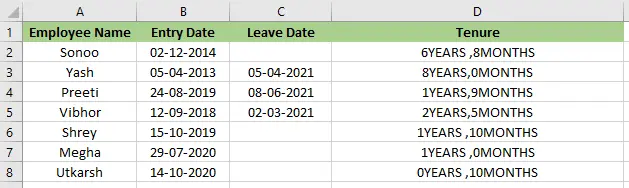 Tenure-formule in Excel