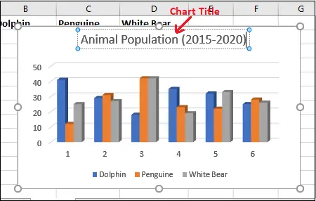 Type grafieken in Excel