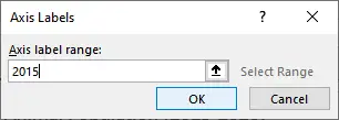 Diagrammu veidi programmā Excel