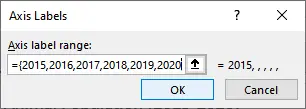 أنواع المخططات في Excel