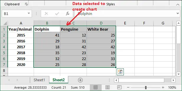 Tipo di grafici in Excel