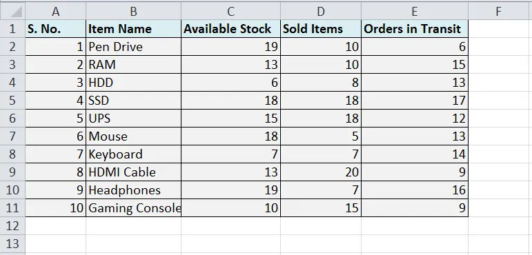 إظهار الاختصار في Excel