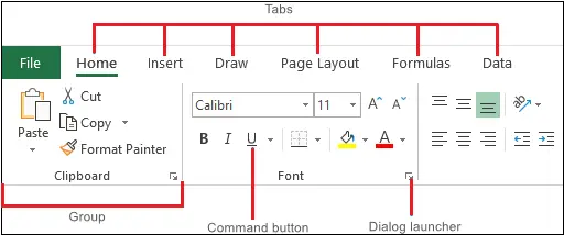 Juostelė ir skirtukai programoje „Excel“.