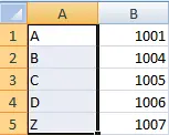 Kaip pašalinti pirmąjį simbolį „Excel“.