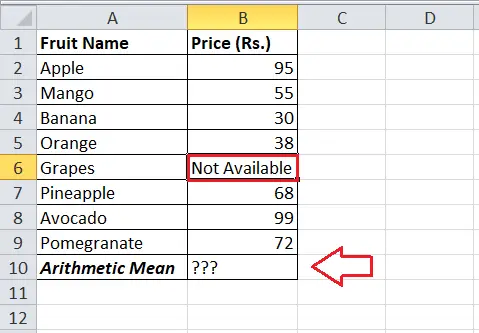 Com calcular la mitjana a Excel