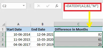 Excel Rozdiel medzi dvoma dátumami