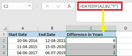 Różnica w programie Excel między dwiema datami