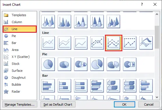 Comment insérer un graphique dans Word