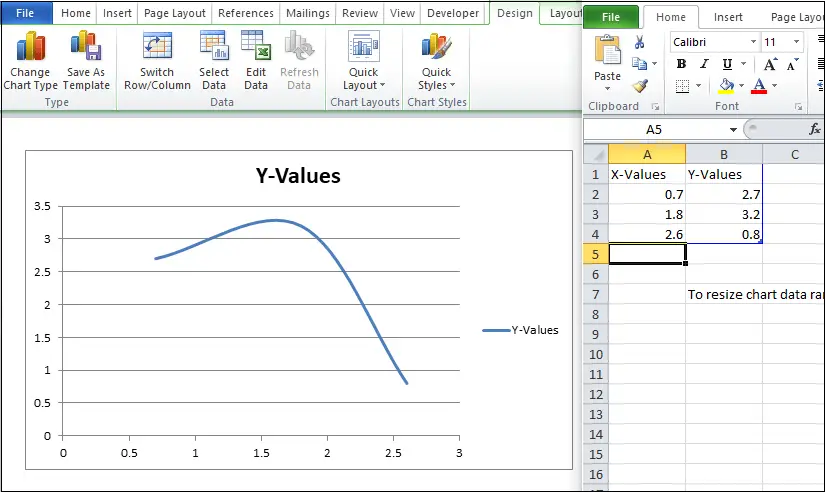 Comment insérer un graphique dans Word