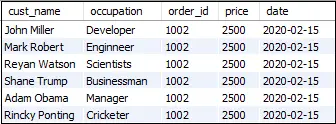 MySQL LEFT LIITY