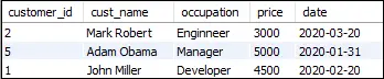 Rejoindre MySQL à gauche