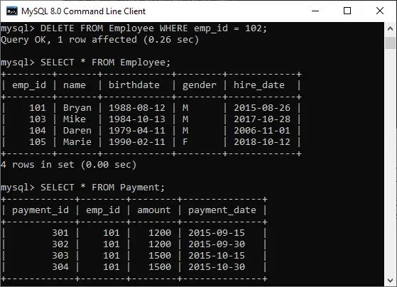 MySQL SU CANCELLA CASCATA