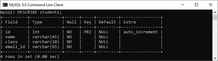 MySQL Canvia el tipus de columna