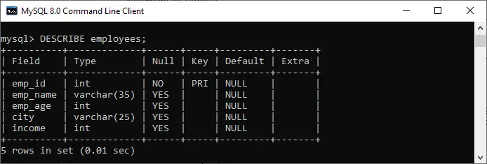 MySQL の列タイプの変更