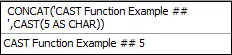 Funció MySQL CAST().