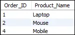 Función MySQL CAST()