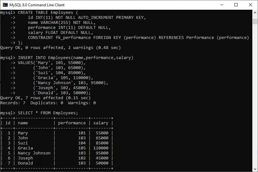 Aktualizácia MySQL Pripojte sa