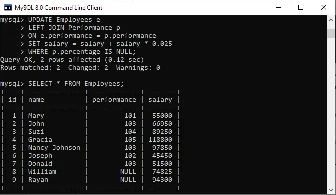 MySQL frissítés Csatlakozás