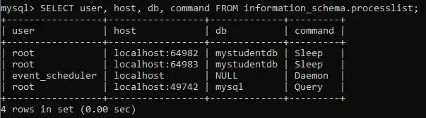 „MySQL Show“ vartotojai