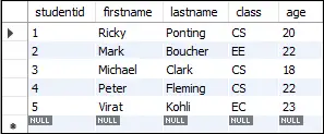 تعبير حالة MySQL