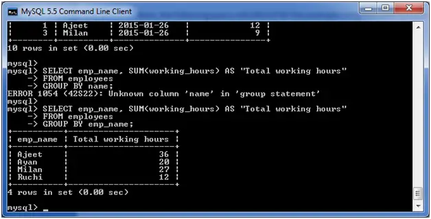 MySQL grupează prin clauza 4