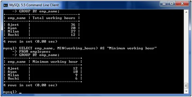 MySQL-gruppe efter klausul 5