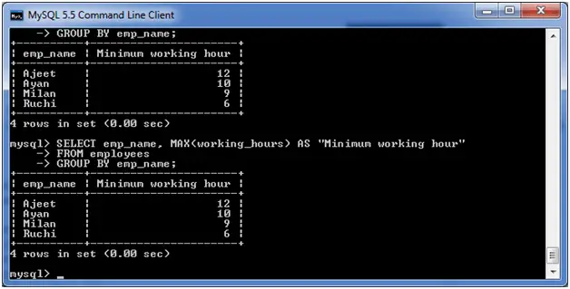 MySQL-gruppe efter klausul 6